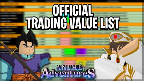 bulma shop anime adventures|Anime Adventures Trading Value List